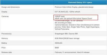 s11爆料最新信息是什么,揭秘电竞圈最新动态与热点事件  第3张